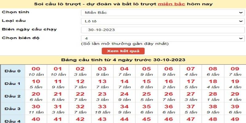 Tra số miễn phí trên website 